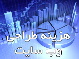 site-design-cost